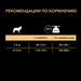 Сухой корм Pro Plan® для взрослых собак мелких и карликовых пород, с высоким содержанием курицы – интернет-магазин Ле’Муррр